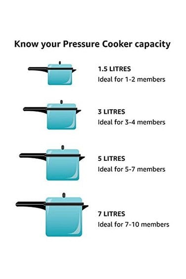 Kuhn Rikon Düdüklü Tencere Silikon Lastik (Ø 28cm)